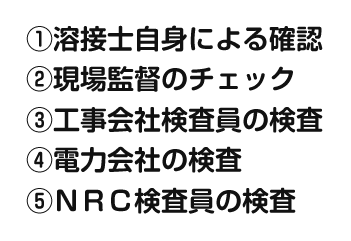 表1　溶接の段階的チェック