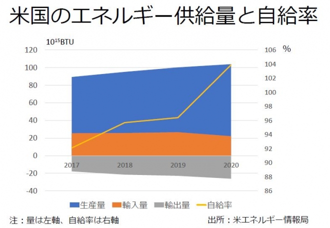 （山本隆三氏の資料）